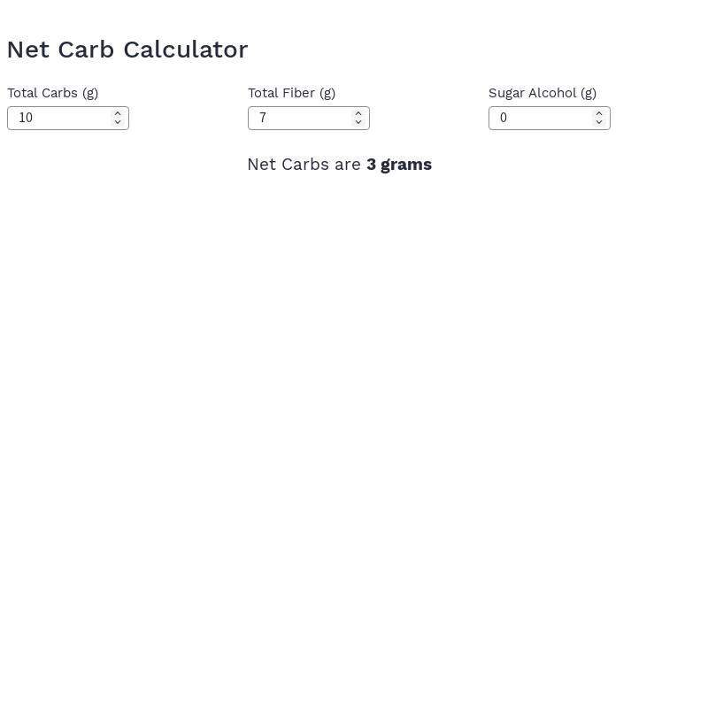 Net Carb Calculator GRID