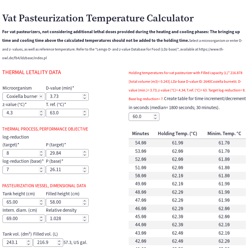 calculate pasteurization units